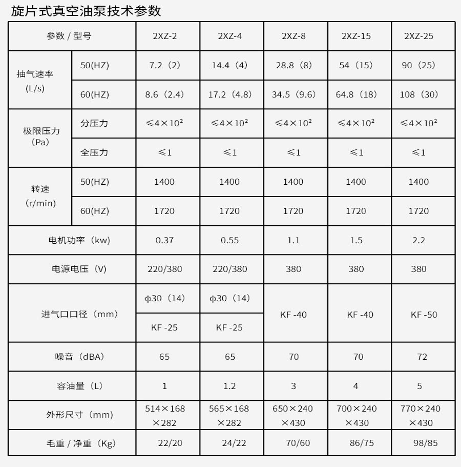 真空箱脱泡箱 真空测漏箱（不加热）