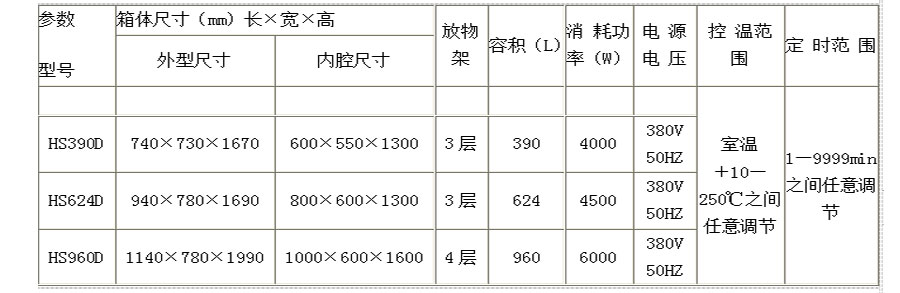 前后开门医用干燥柜